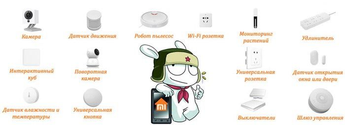 Xiaomi Home 4pda