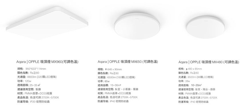 Xiaomi Opple Wood Leaf Fan Light