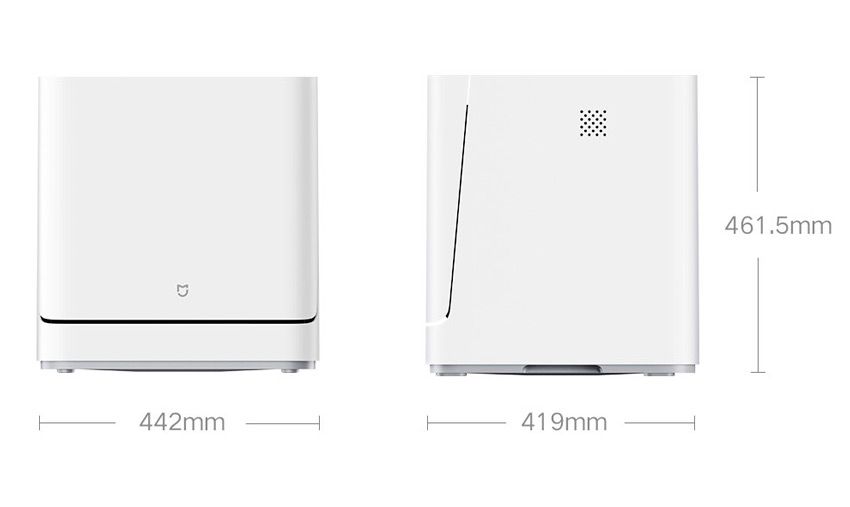 Размеры настольной посудомоечной машины Xiaomi